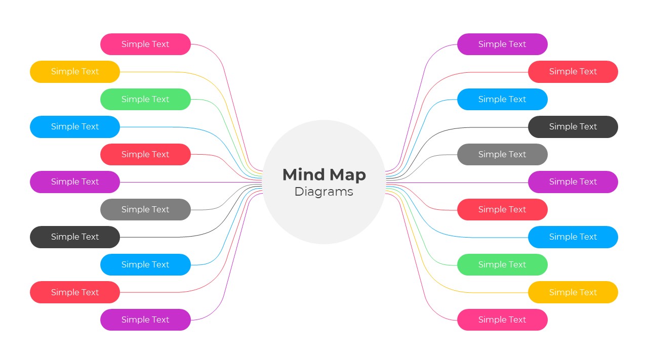 Mind Map Powerpoint Template Diagrams Designs, Presentation Templates