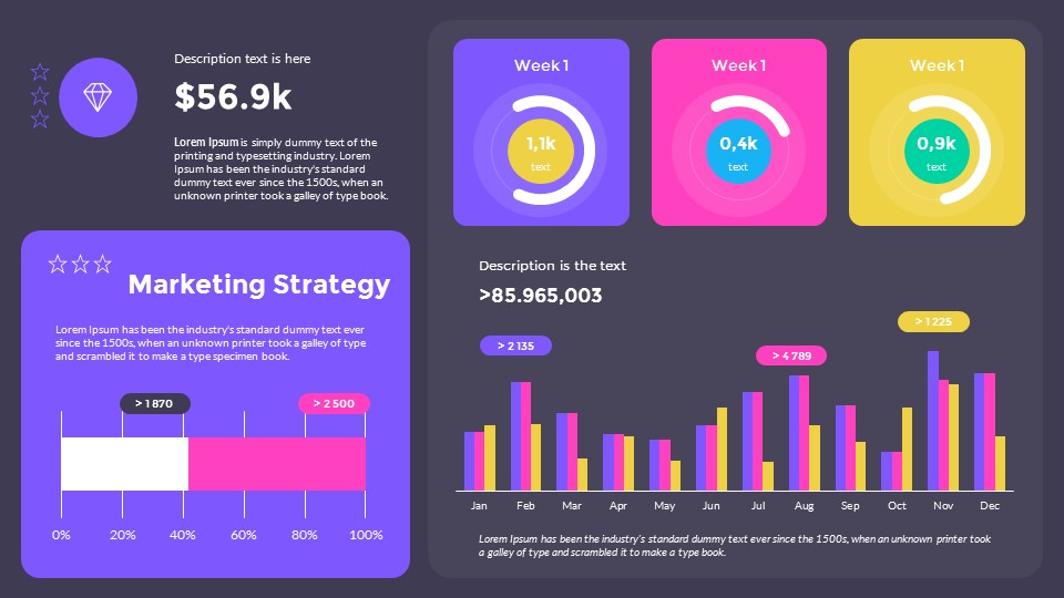 Boost Data Dashboards PowerPoint Presentation Template, Presentation ...