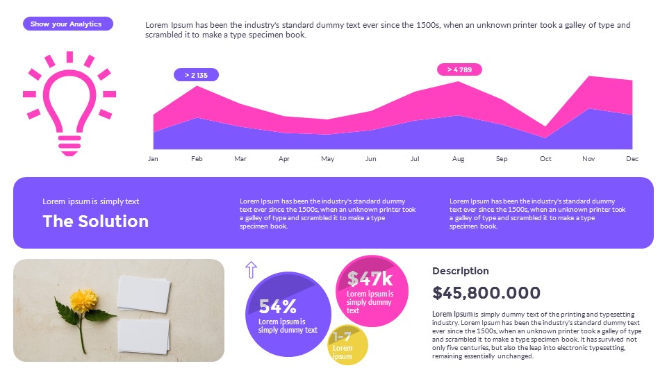 Boost Data Dashboards PowerPoint Presentation Template, Presentation ...