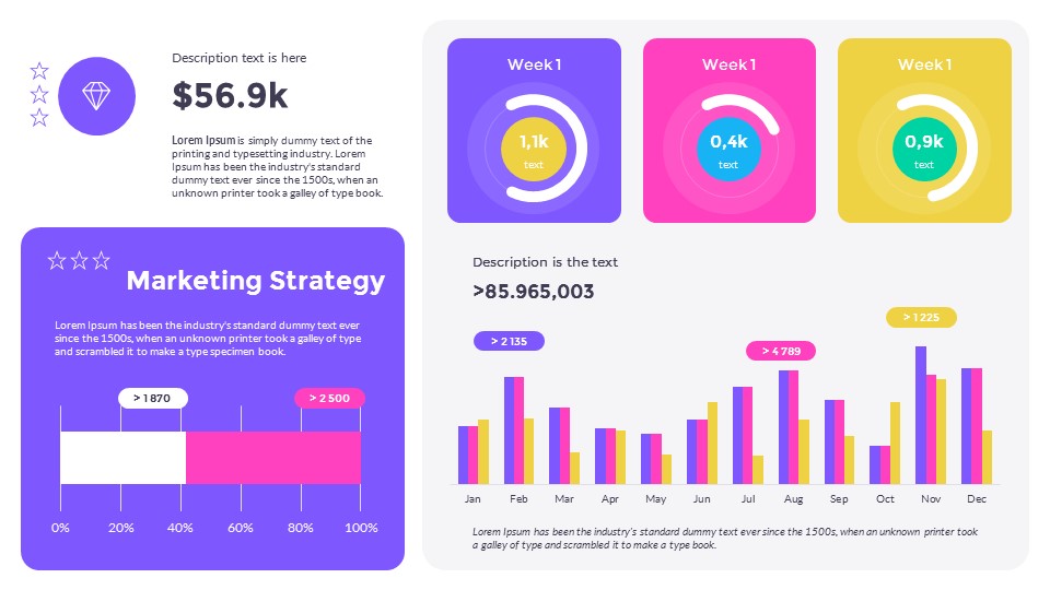 Boost Data Dashboards PowerPoint Presentation Template, Presentation ...