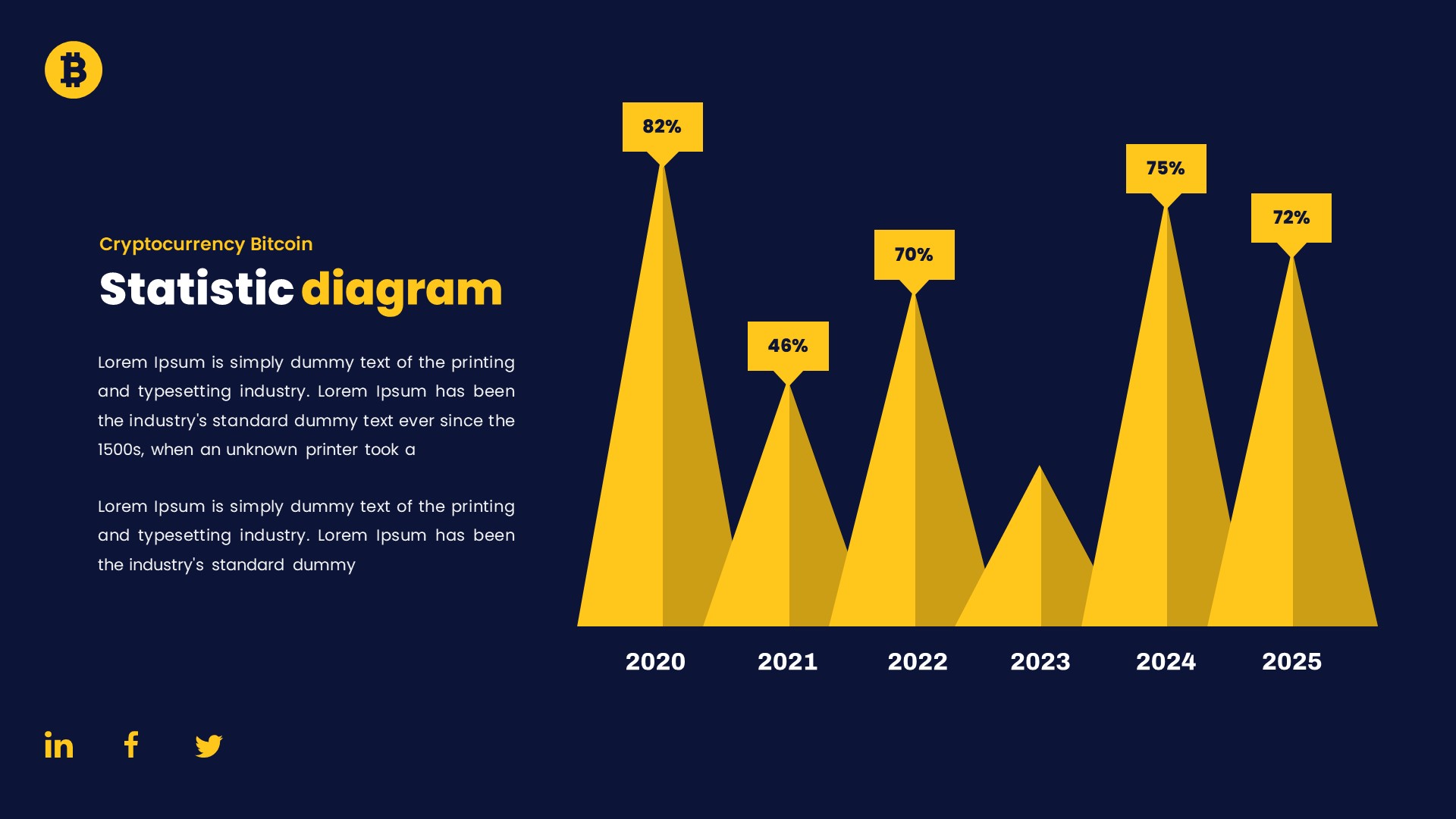 Bitcuan - Cryptocurrency Bitcoin Google Slides Template, Presentation ...