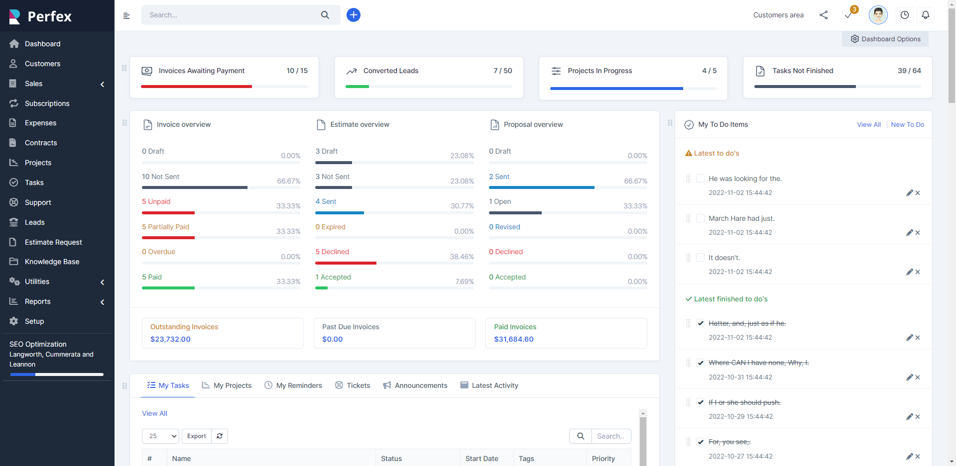 Perfex - Powerful Open Source CRM