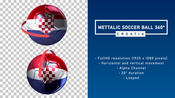 Metallic Soccer Ball 360º - Croatia