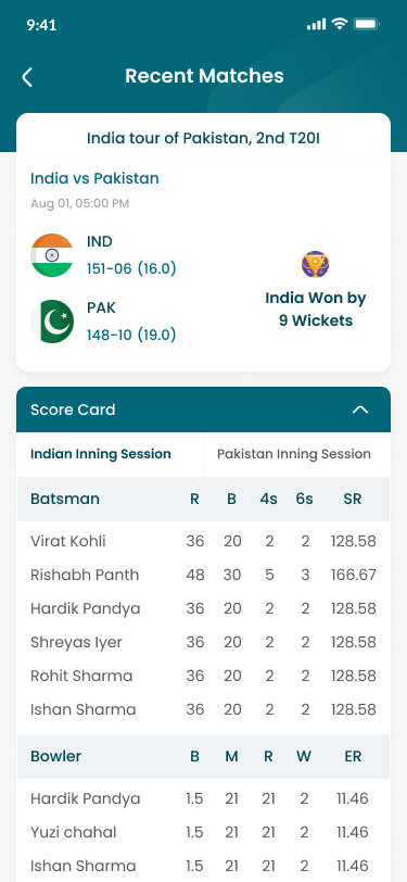 Crickscor Fresh Flutter App Ui Template For Cricket Score By Jpatgir