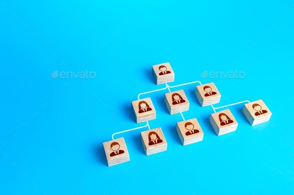 Blocks connected by lines form a hierarchical pyramid of the company. Personnel management