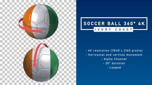 Soccer Ball 360º 4K - Ivory Coast