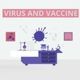 Virus and Vaccine Video Explainer Toolkit - VideoHive Item for Sale