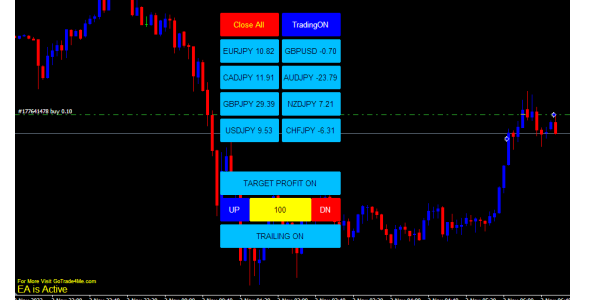 MultiCurrency Trader JPY Pairs Forex auto trader robot software
