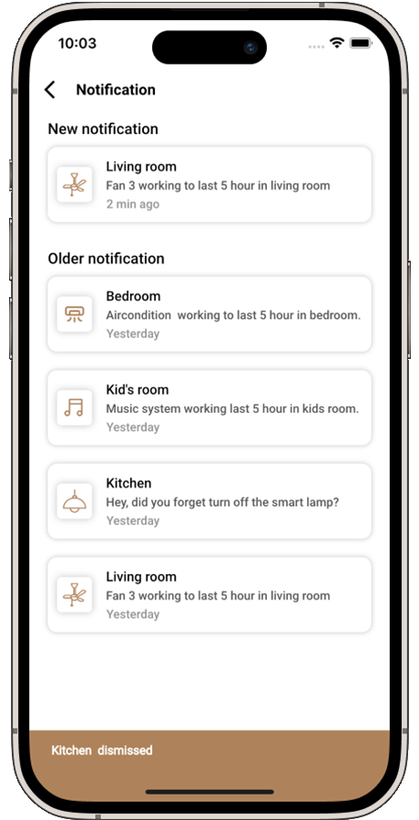 Smart Home App Template | Iot App | Home control App | Home automation ...