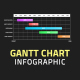 Gantt Chart Infographic - VideoHive Item for Sale
