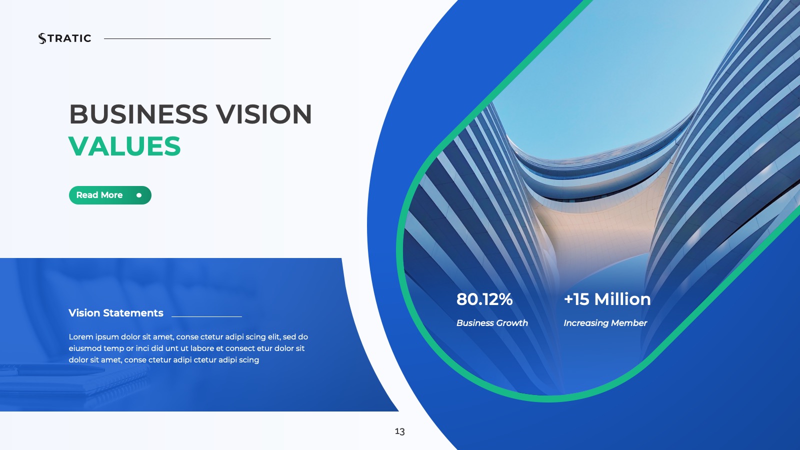 Stratic – Business Strategy PowerPoint Presentation Template ...