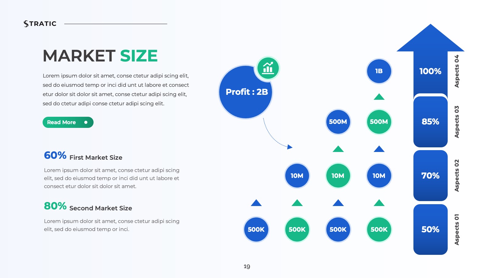 Stratic – Business Strategy PowerPoint Presentation Template ...