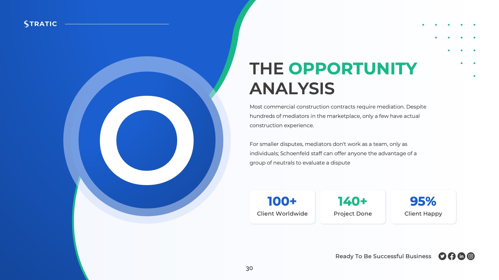 Stratic – Business Strategy PowerPoint Presentation Template ...