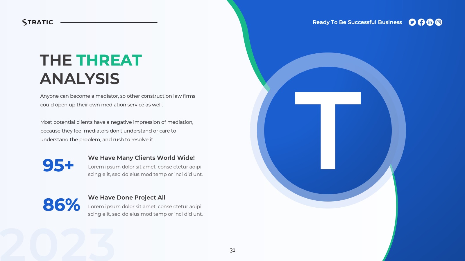 Stratic – Business Strategy PowerPoint Presentation Template ...
