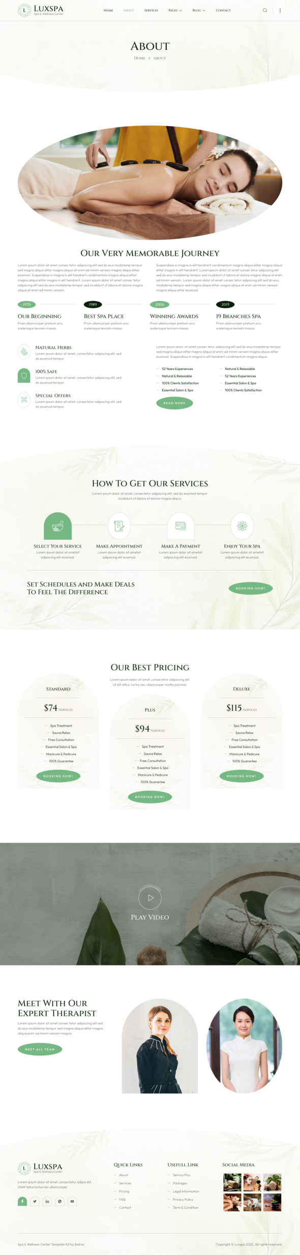 Luxspa ? Spa & Wellness Center Elementor Template Kit