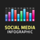 Social Media Infographic - VideoHive Item for Sale