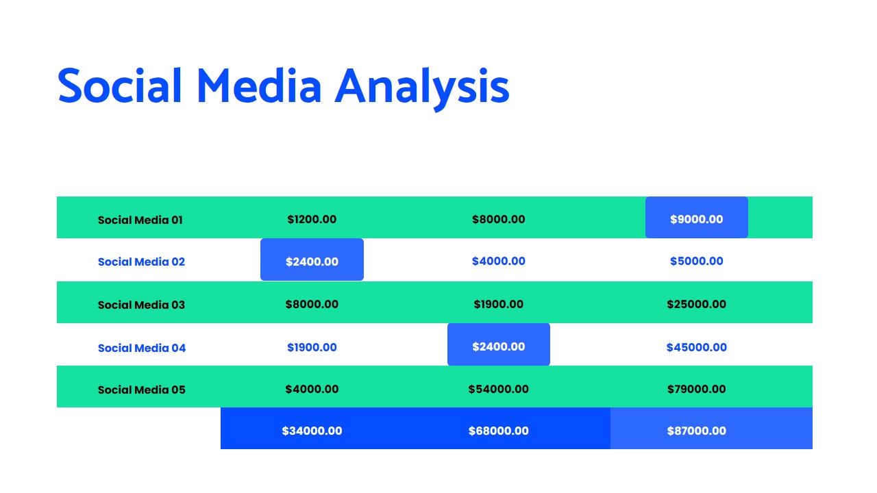 Gedoh Mega Presentation Template PPT PPTX, Presentation Templates ...