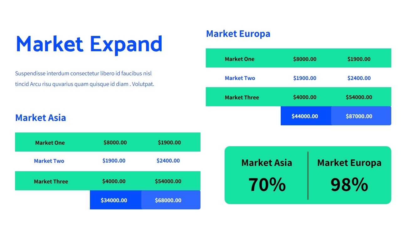Gedoh Mega Presentation Template PPT PPTX, Presentation Templates ...