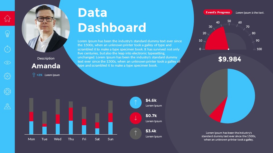 Hello DATA Dashboards PowerPoint Presentation Template, Presentation Templates
