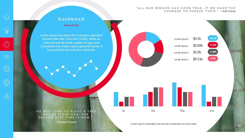 Hello DATA Dashboards PowerPoint Presentation Template, Presentation ...
