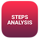 Steps Analysis - PowerPoint Infographics Slides, Presentation Templates