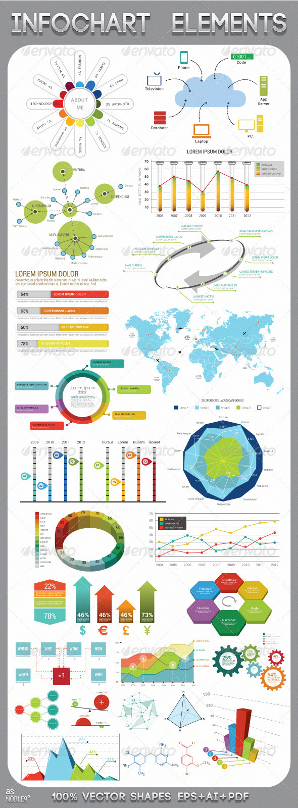 Infochart Elements - Miscellaneous Conceptual