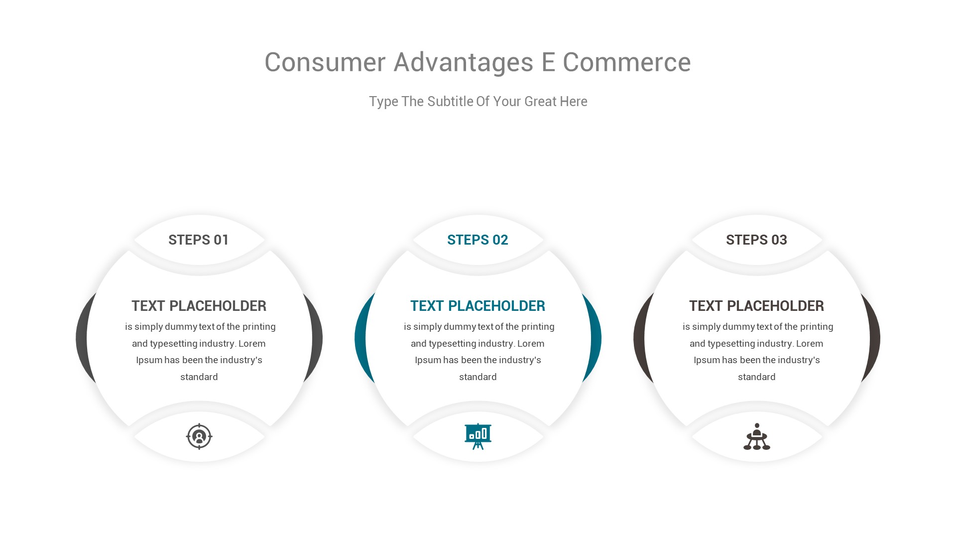 E-Commerce Business Google Slides Presentation Template, Presentation ...