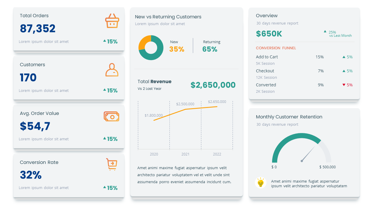 DashCom - Social Media, Website, Ecommerce & Insight Report ...