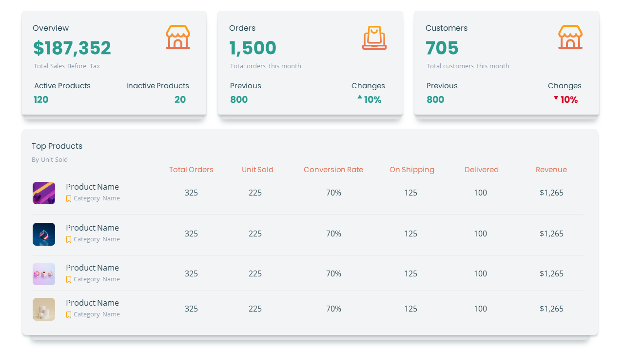 DashCom - Social Media, Website, Ecommerce & Insight Report ...
