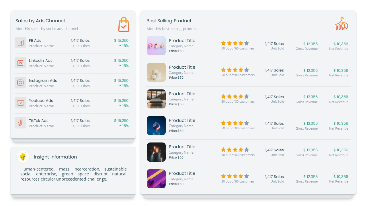 DashCom - Social Media, Website, Ecommerce & Insight Report ...