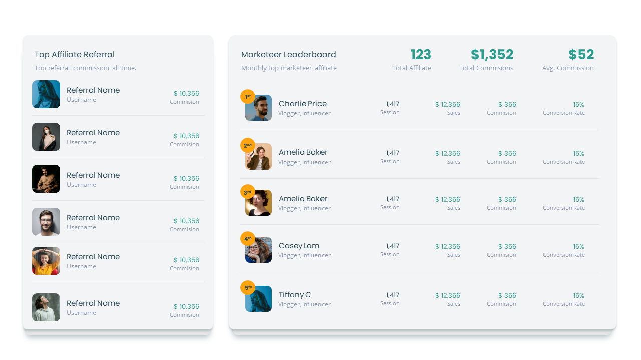 DashCom - Social Media, Website, Ecommerce & Insight Report ...