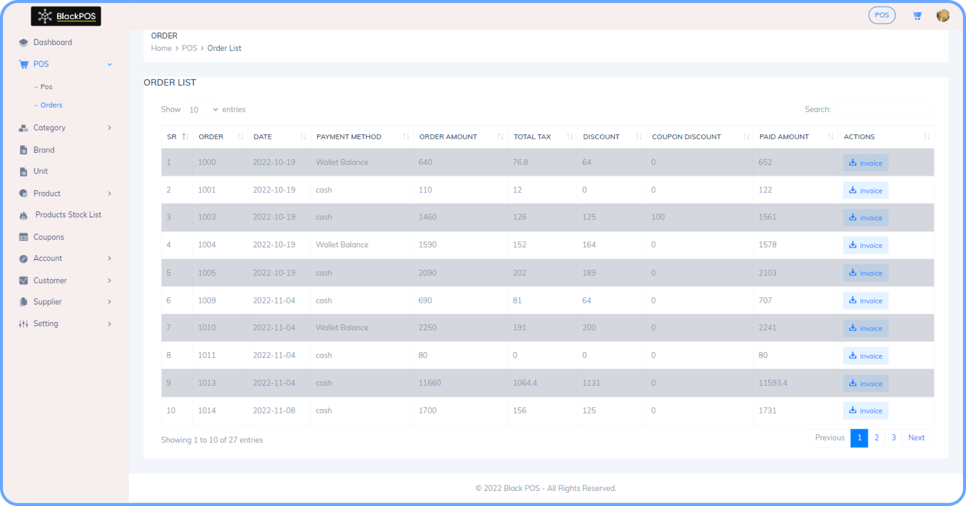 BlackPOS : Ultimate Multipurpose Inventory Management with POS ( Point ...