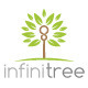 Infinite Tree Logo By Bosstwinsmusic 