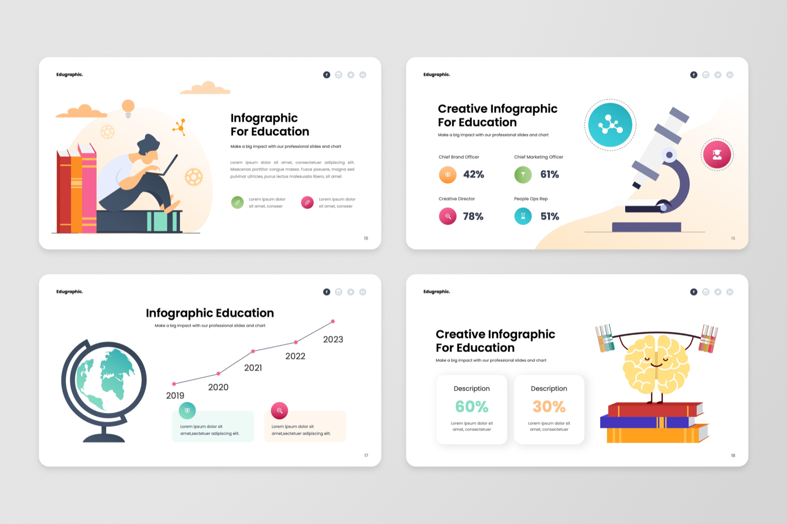 Edugraphic - Education Infographic Powerpoint Template, Presentation ...