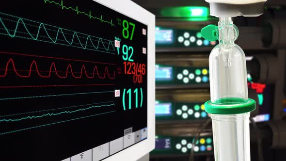 Dropper and Vital Sign Monitor in Intensive Care Unit