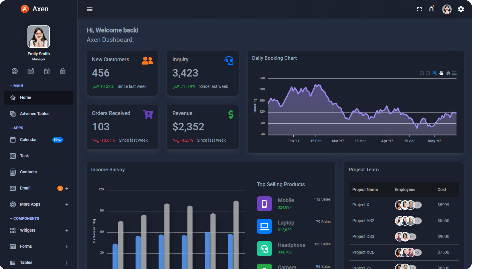 Axen - Angular 15+ Material Design Admin Dashboard Template by redstartheme