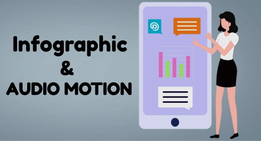 Infographic & Audio Motion Sound