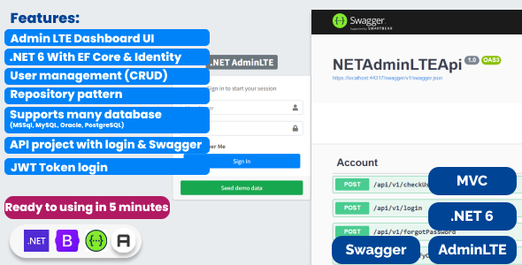 .NET 6 MVC with AdminLTE & API Starter Kit + Authentication, User Management