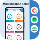 Multiplication Table Learn and Play