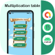 Multiplication table learning and challenging games