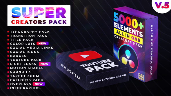 Super Creators Pack (5000+ Elements)