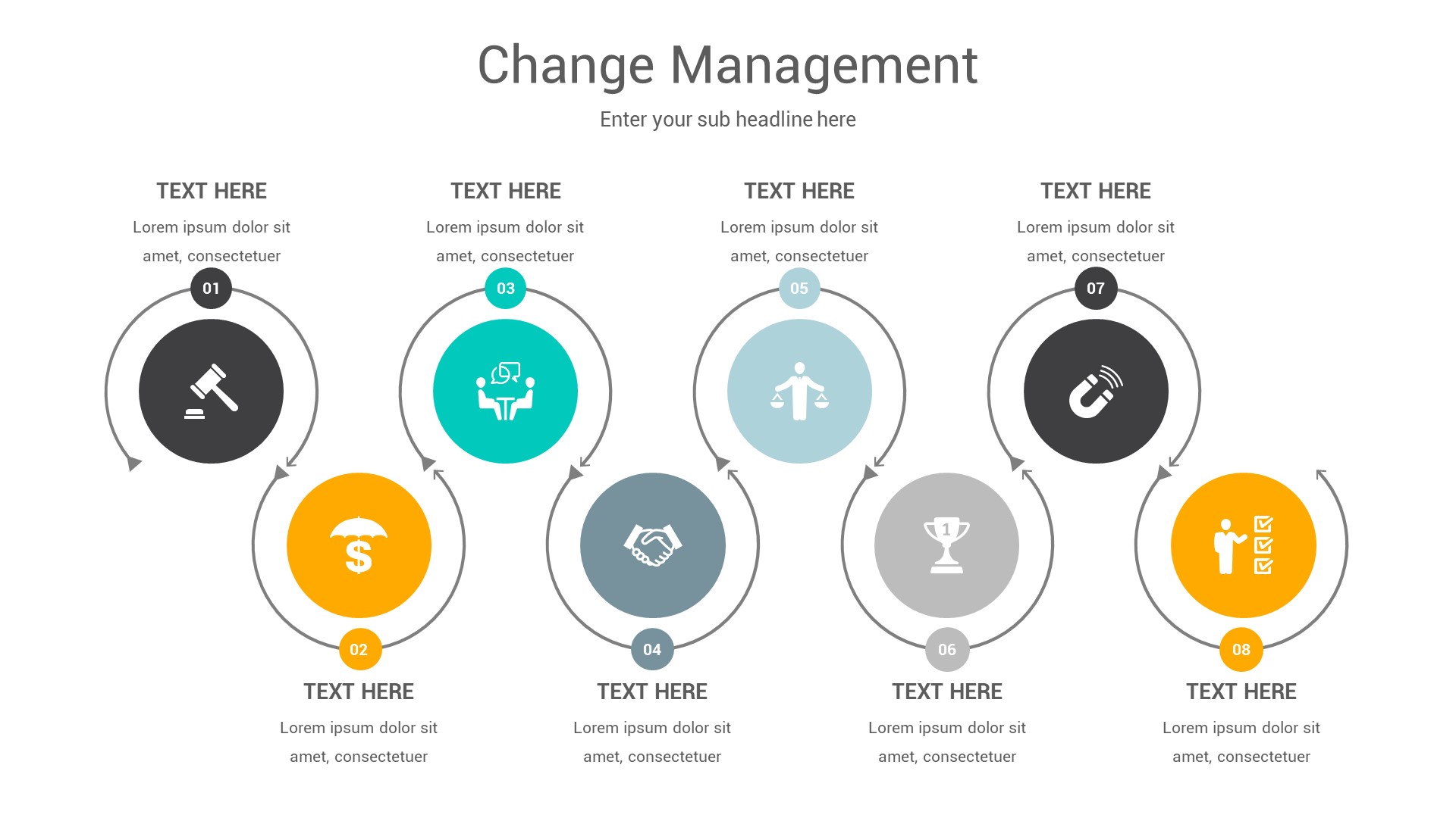 Change Management Powerpoint Template, Presentation Templates ...