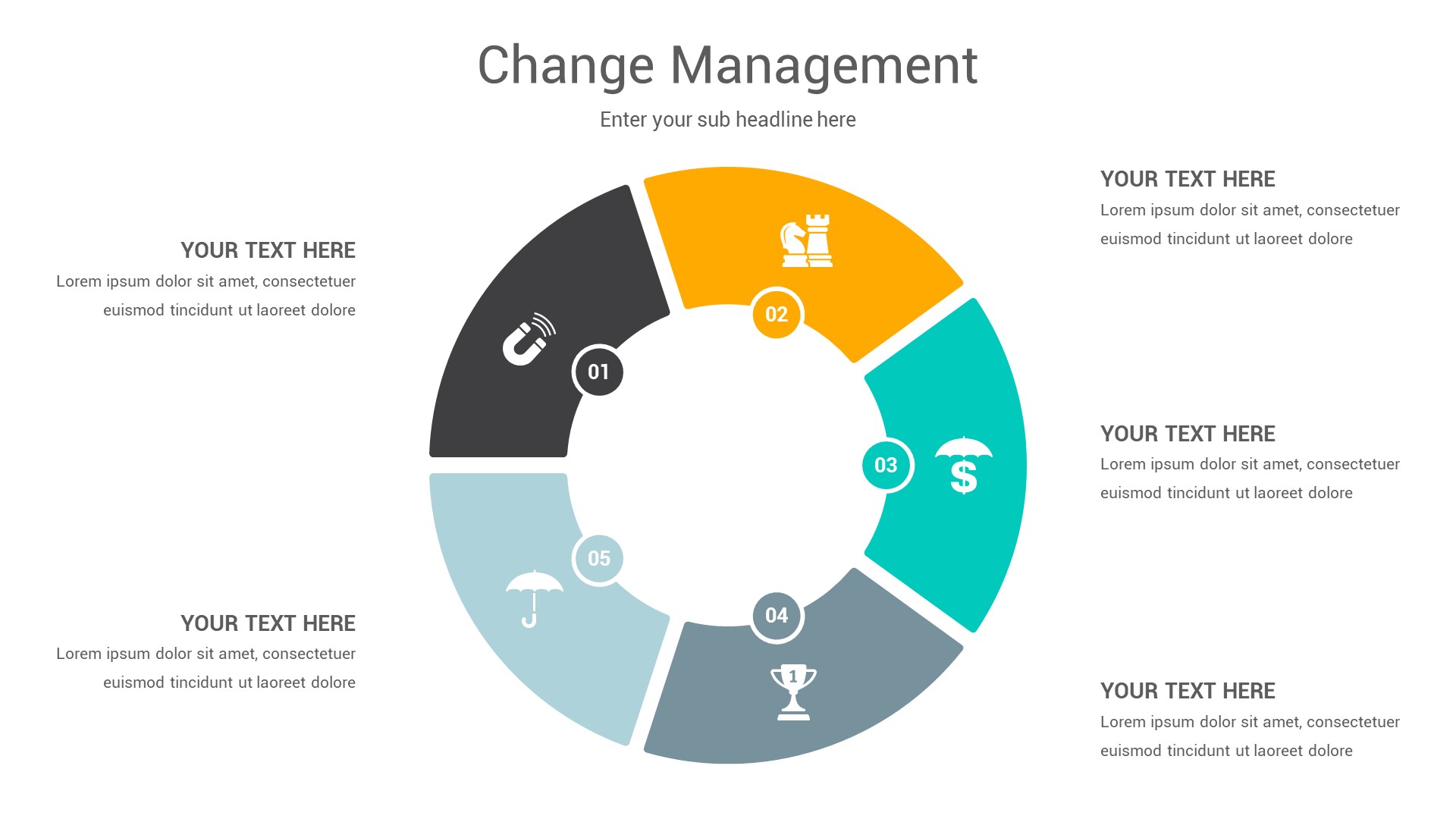 Change Management Powerpoint Template, Presentation Templates ...