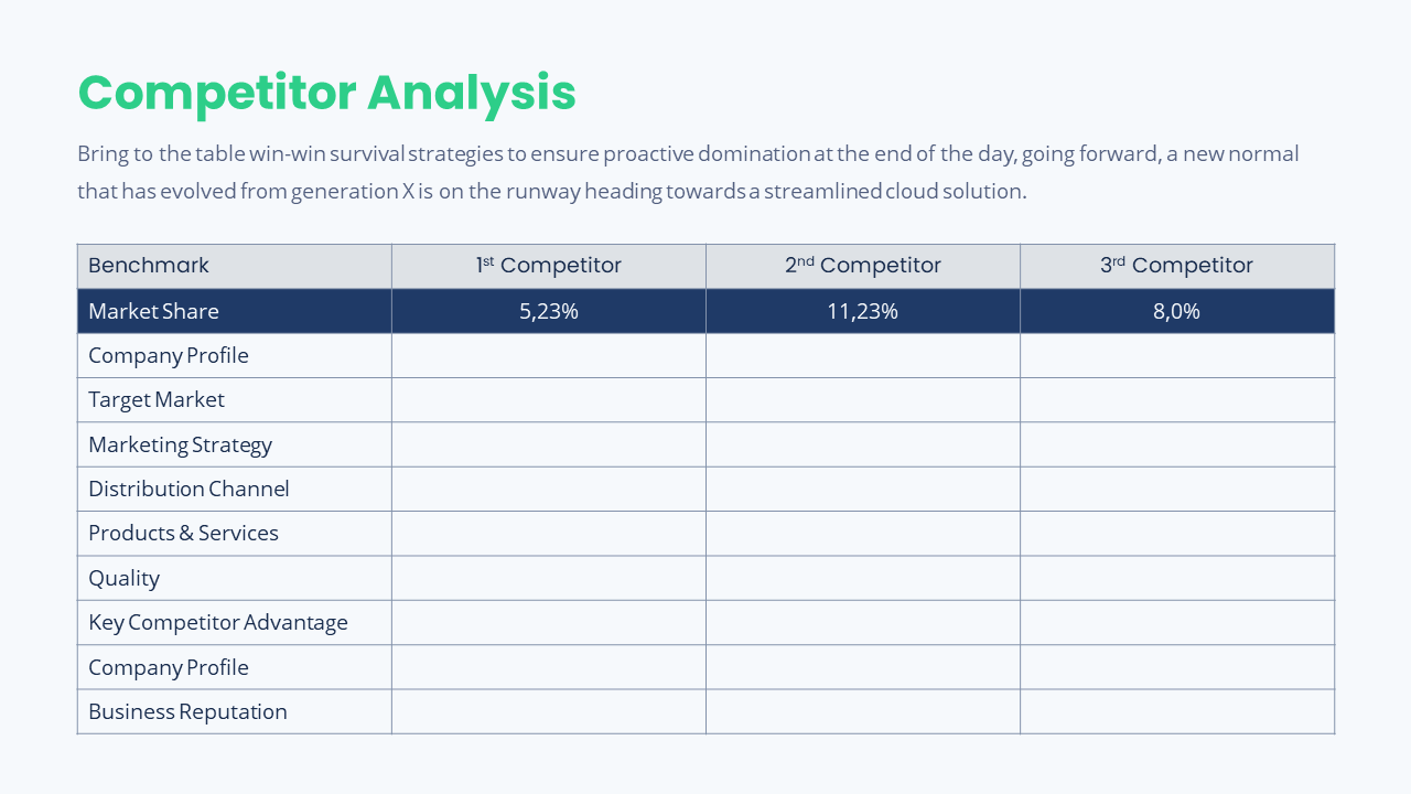 Marketing Plan - Strategy & Business Plan Proposal Powerpoint ...