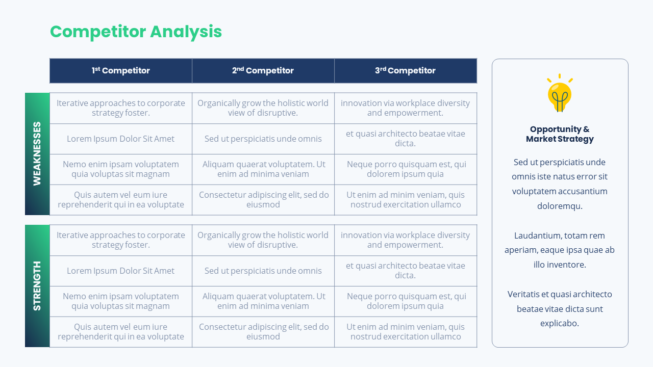 Marketing Plan - Strategy & Business Plan Proposal Powerpoint ...
