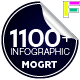 1100+ Infographic | MOGRT - VideoHive Item for Sale