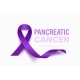 Pancreatic Cancer Banner Card Placard 