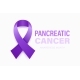 Pancreatic Cancer Banner Card Placard 