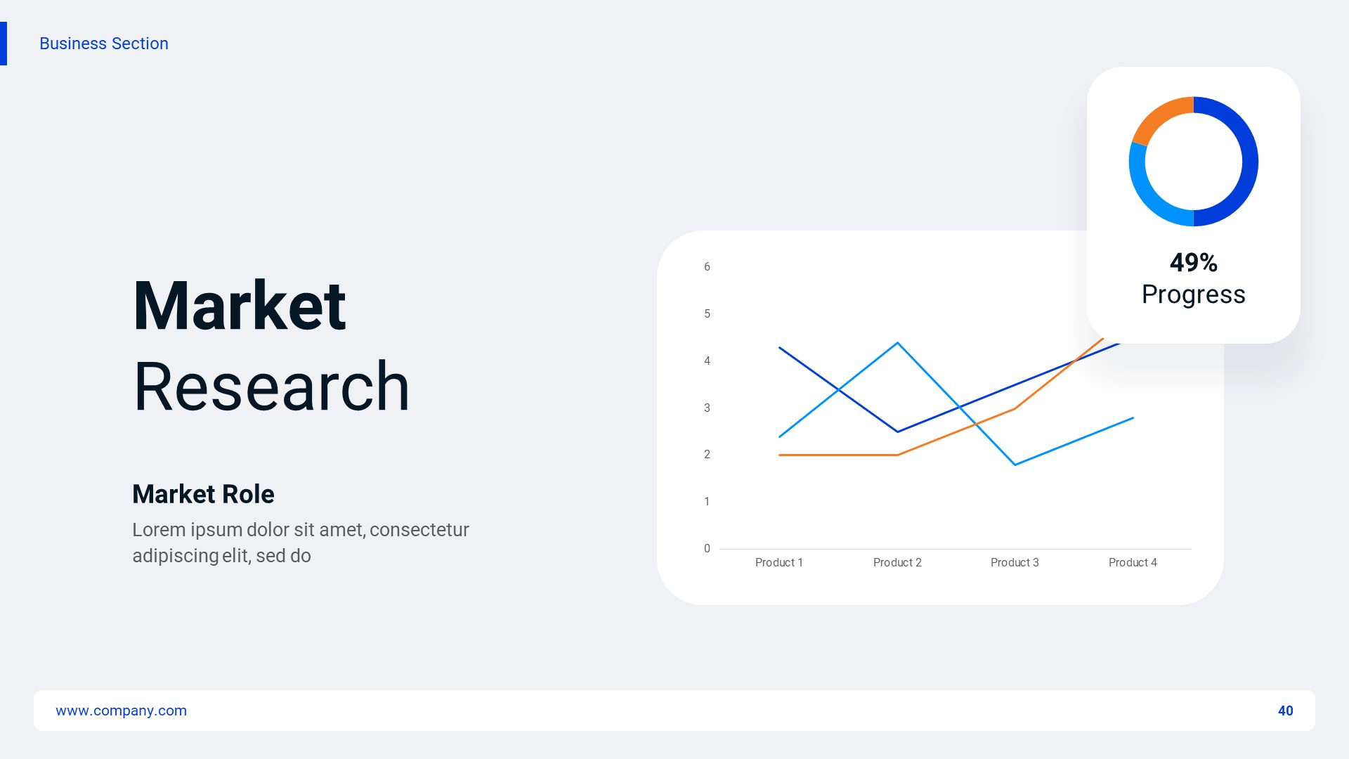 BiPlan - Business Plan Powerpoint Template, Presentation Templates