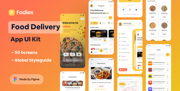 Fodies - Food Delivery App UI Kit Figma Template by Design-art ...